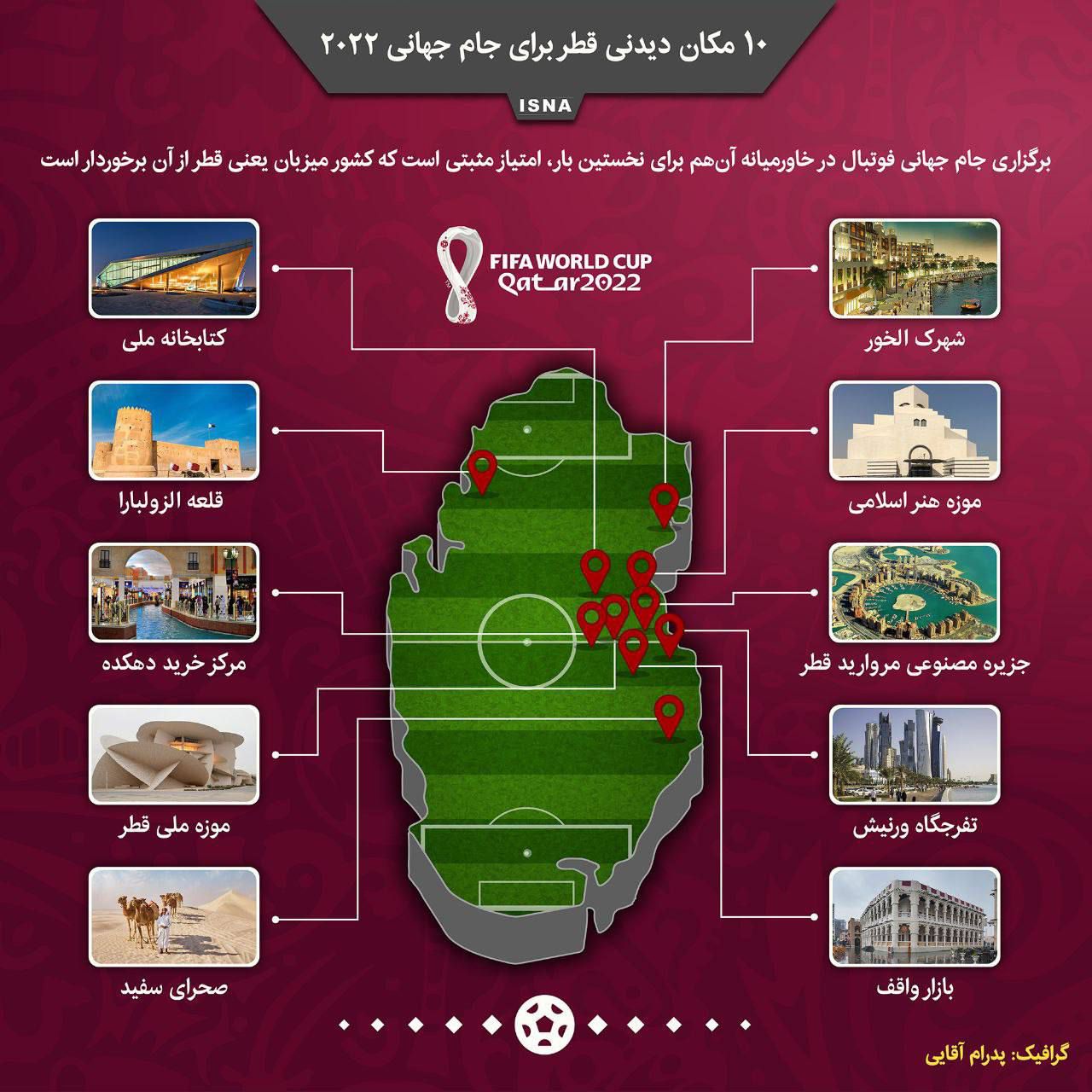 10 مکان دیدنی قطر برای جام جهانی 2022